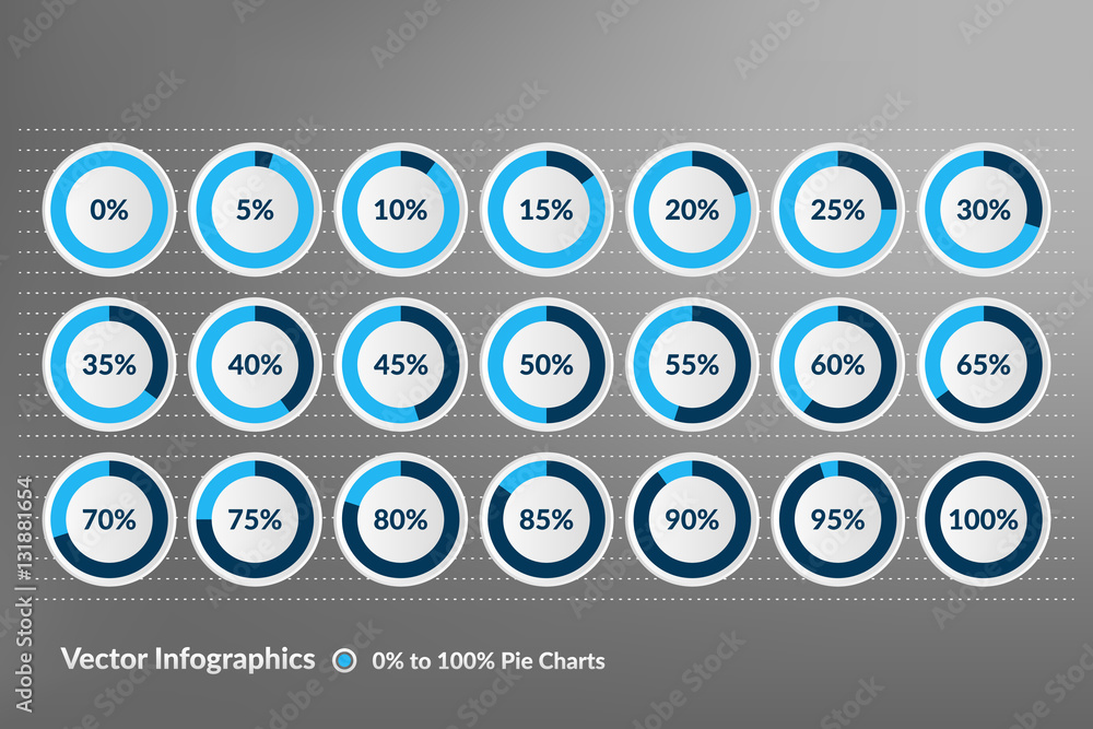 Wall mural percentage vector infographics. 0 5 10 15 20 25 30 35 40 45 50 55 60 65 70 75 80 85 90 95 100 percen