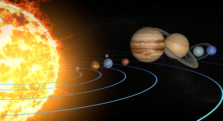 Sistema solare pianeti, rapporto diametro, grandezze, dimensioni e orbite