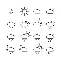 weather icons
