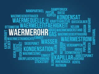 Wärmerohr