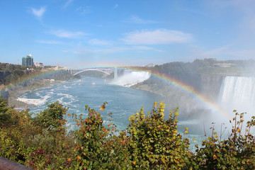世界三大瀑布のひとつ、ナイアガラの滝にかかる虹