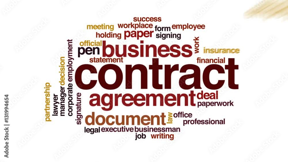 Poster contract animated word cloud.