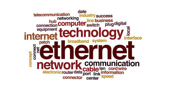 Ethernet animated word cloud.