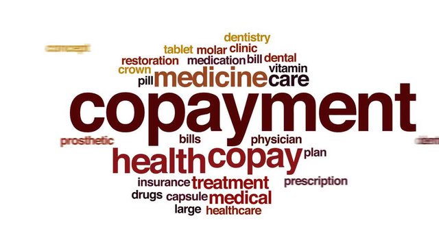 Copayment animated word cloud, text design animation.