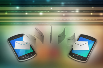 e-mail sharing between smart phone