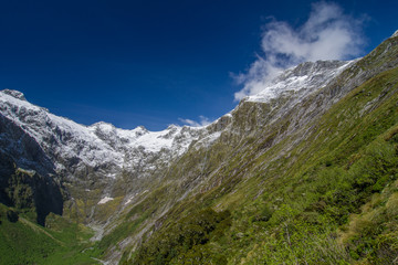 ミルフォードトラック マッキノン峠越えからの展望