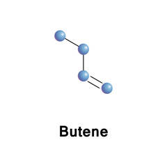 Butene, also known as butylene, is an alkene with the formula C4H8, it can be used as the monomer for polybutene or co-polymer.  Vector skeletal formula.