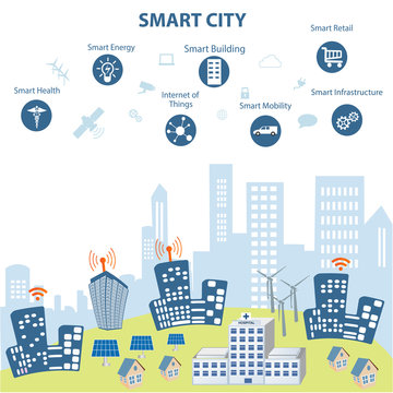 Smart City and its benefits