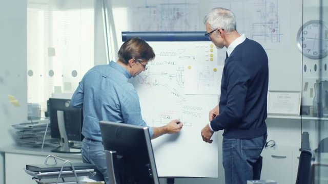 "
In Architectural Engineering Office Two Senior Engineers Working with Drafts on a Whiteboard. Their Office Looks Minimalistic and Modern."  Shot on RED Cinema Camera in 4K (UHD). 
