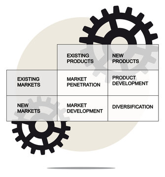 Illustration of Ansoff Matrix with gears on white background
