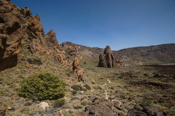 Teide