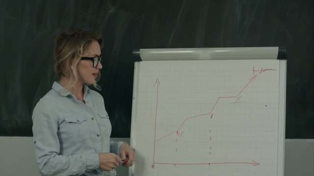 Attractive young woman in glasses drawing a graph on a flip chart