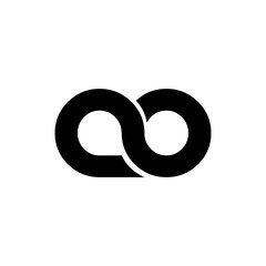 Initial Letter AO Rounded Lowercase Logo
