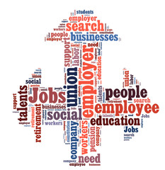 jobs word cloud