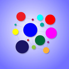 Circular dependency and colored background