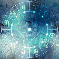 Circle with signs of zodiac