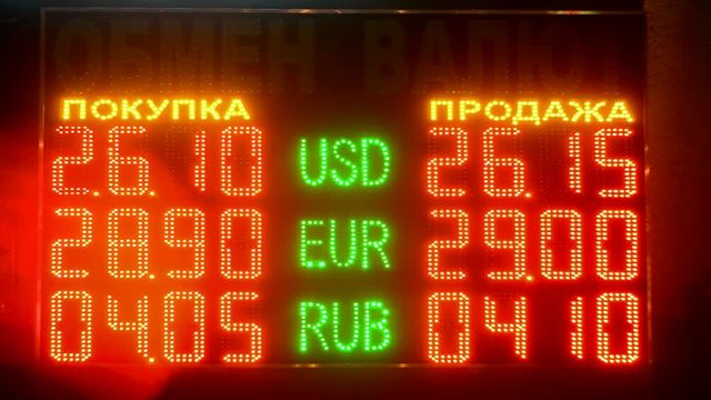 currency exchange rate on led display under glass, Ukraine, stock numbers diversity. Exchange rate, sell, buy on Ukrainian language - text on board