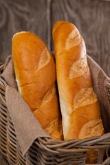 Baguettes in wicker basket