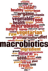 Obraz premium Nutritionist word cloud concept. Vector illustration