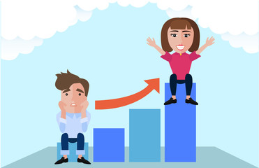 growing up graph wih sad happy people