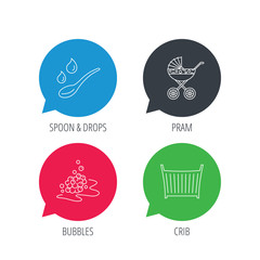 Colored speech bubbles. Pram carriage, spoon and drops icons. Bubbles, crib bed linear signs. Flat web buttons with linear icons. Vector