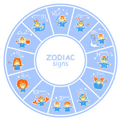zodiac wheel-01