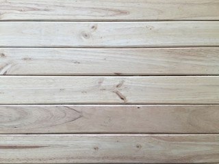 Texture of wood background and wallpaper closeup.
