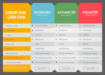 Interface for the site. ui ux vector banner for web app. Pastel pricing table, banner, order, box, button, list and bullet with plan for website in flat design