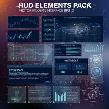 HUD UI UX for trading business app. Abstract futuristic HUD and Infographic elements. Virtual space. Future touch interface. Hud exchange trading tools. Set elements for web or motion design