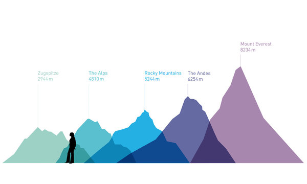 Vektor - Berge / Vector - Mountains