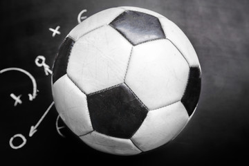 Fototapeta premium Soccer plan chalk board with formation tactic