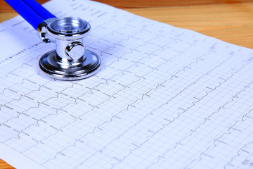 The stethoscope and electrocardiogram