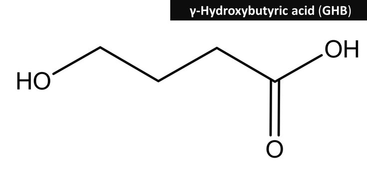 Molecular structure of Hydroxybutyric acid