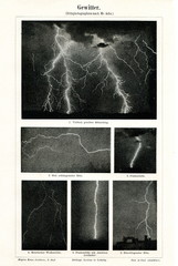 Lightning (from Meyers Lexikon, 1895, 7/536/537)