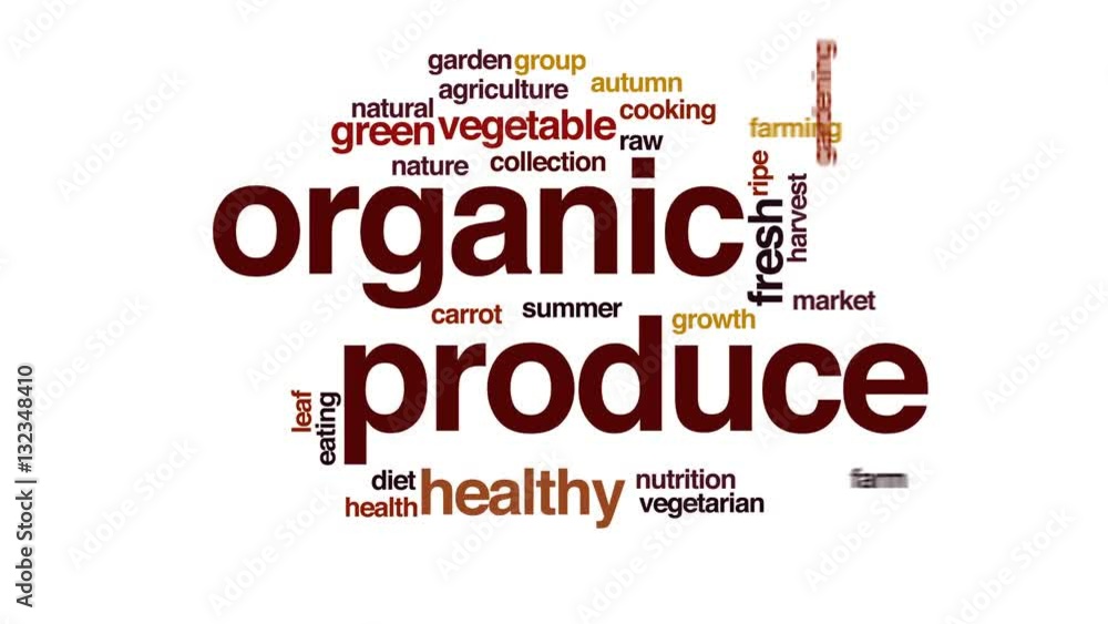 Canvas Prints Organic produce animated word cloud.