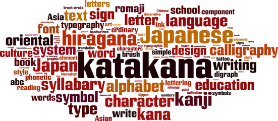 Obraz premium Katakana word cloud concept. Vector illustration