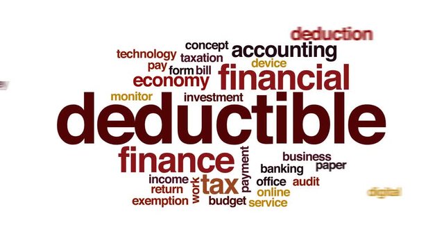Deductible animated word cloud, text design animation.