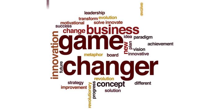 Game changer animated word cloud, text design animation.