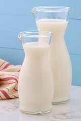 retro styling  milk