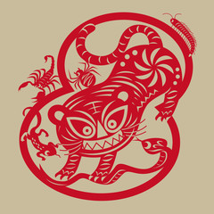 Paper-cutting arts of Tiger repels 