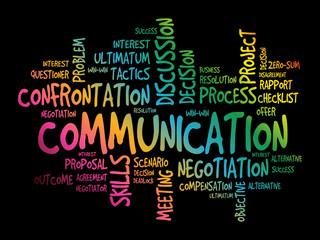 Communication concept word cloud, presentation background