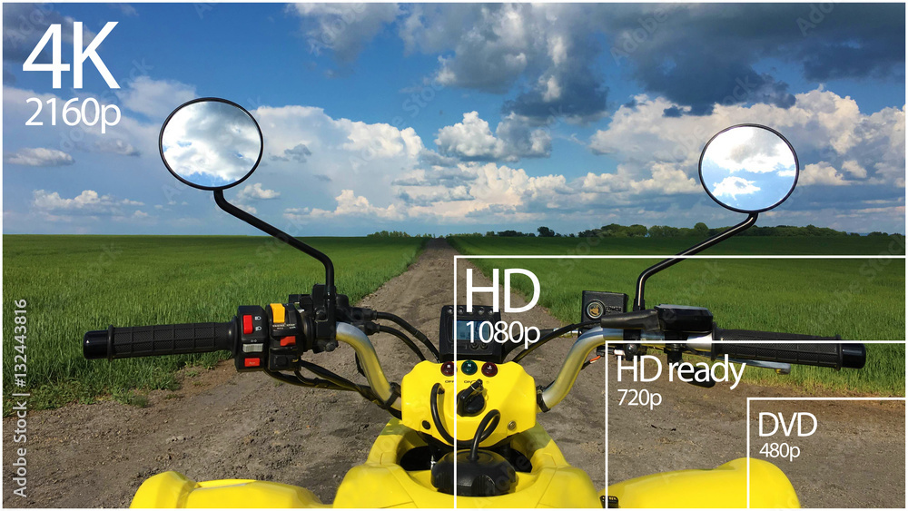 Poster 4k resolution display with comparison of resolutions. atv