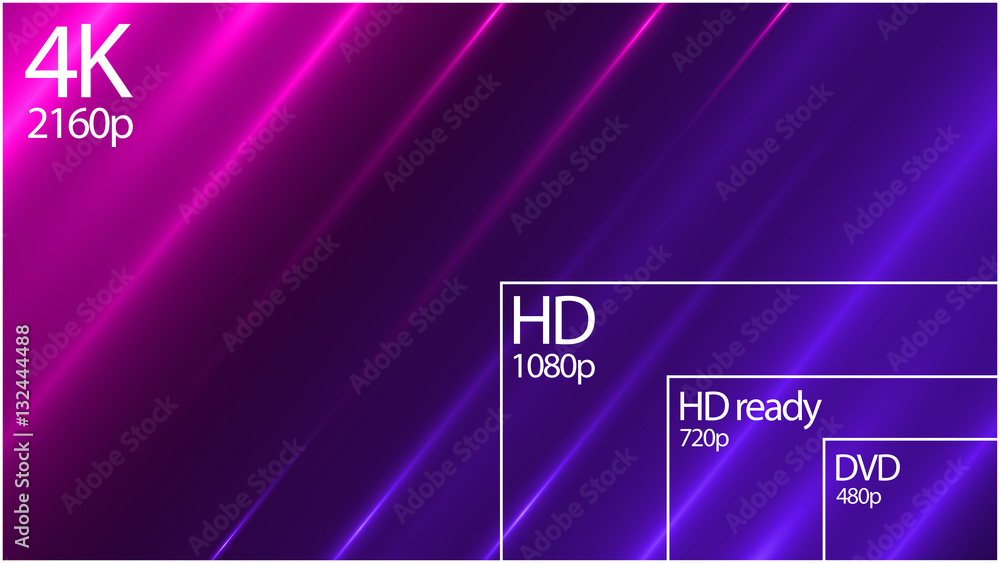Poster 4k resolution display with comparison of resolutions. abstract background
