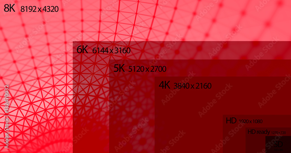 Poster 8k resolution display with comparison of resolutions. 3d render