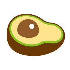 アボカド