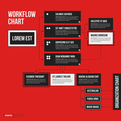 Organization chart template with geometric elements on bright red background. Useful for science and business presentations.