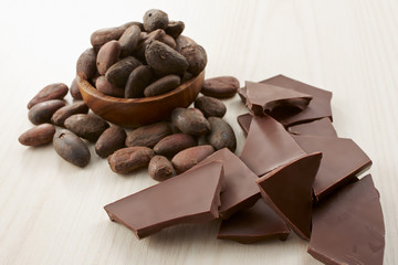 チョコレートとカカオ豆