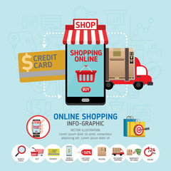 Online shopping concept. Mobile payments. vector illustration. Can be used for workflow layout template, banner, marketing, info-graphics. Info-graphic inspire to drive your business project. 