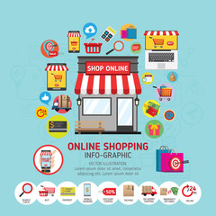 Naklejka premium Online shopping concept. Mobile payments. vector illustration. Can be used for workflow layout template, banner, marketing, info-graphics. Info-graphic inspire to drive your business project. 