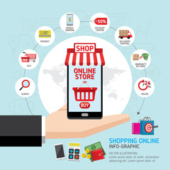 Online shopping concept. Mobile payments. vector illustration. Can be used for workflow layout template, banner, marketing, info-graphics. Info-graphic inspire to drive your business project. 